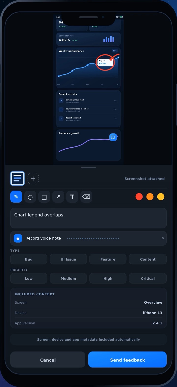 ClientLens in-app bug report: annotated screenshot of a chart, a voice note, bug type and priority, with screen, device and app version captured automatically